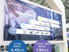 邢台市美国安费诺发起对立讯精密337调查