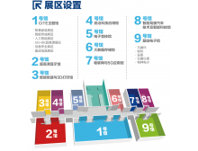 邢台市第九届中国电子信息博览会报名通道全面开启